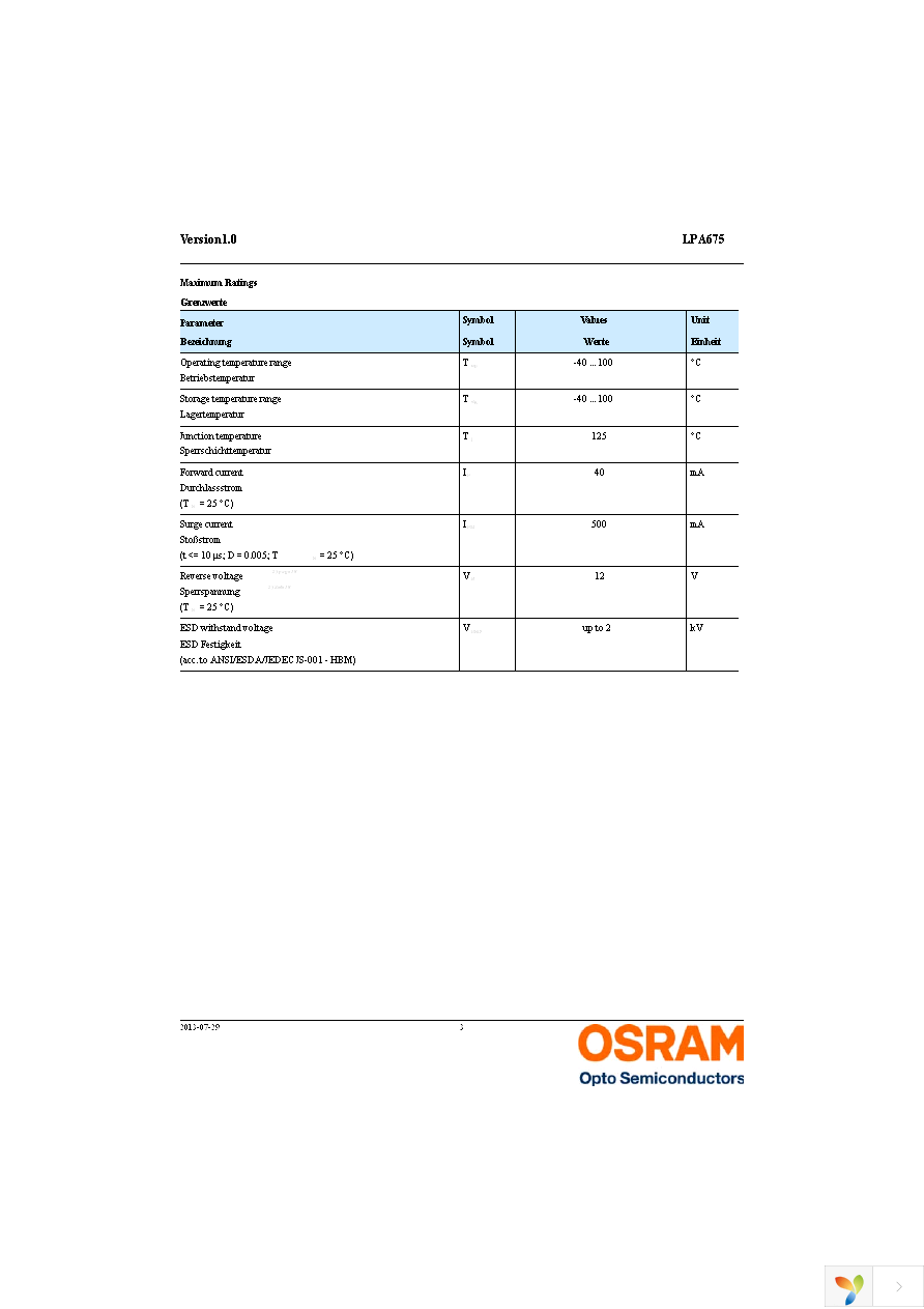 LP A675-N1P2-25-Z Page 3